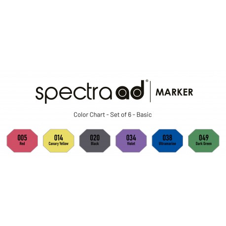 Marker Spectra AD BASIC 6