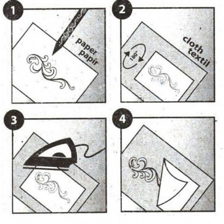 Creion pentru transfer termic Koh-I-Noor