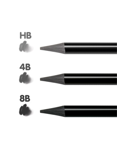 Milan Watercolor Graphite Pencils - Set of 12