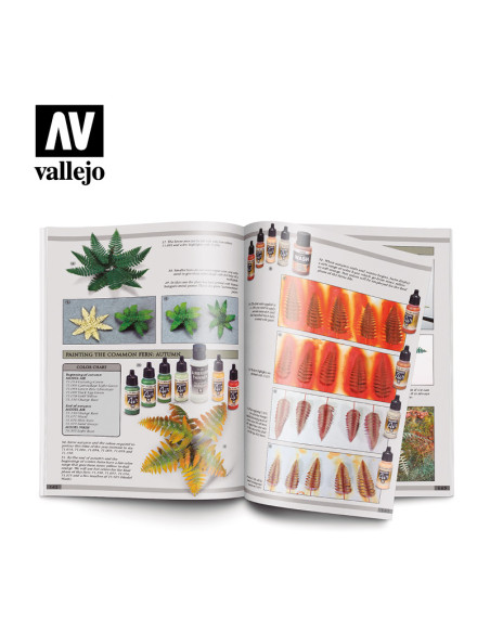 Carte - Landscapes of War II