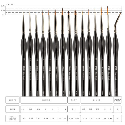 Model making brush set - 15 brushes
