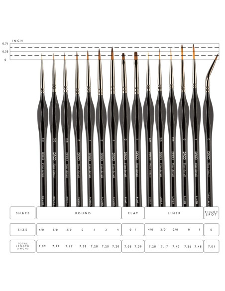 Model making brush set - 15 brushes
