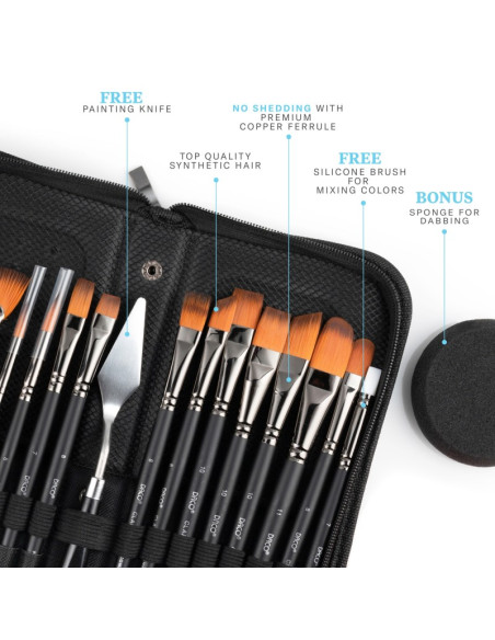 Clarity Synthetic Brush Set - 15+1