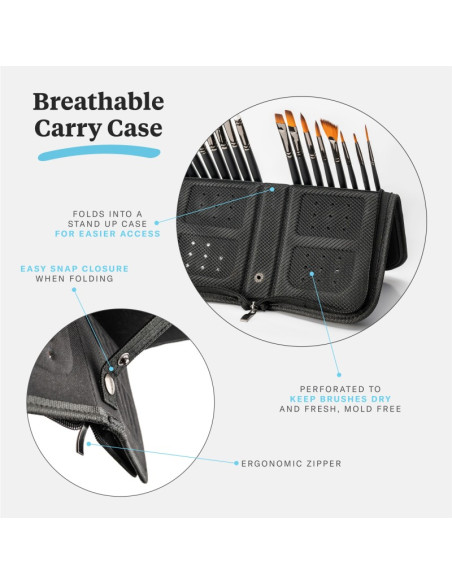 Clarity Synthetic Brush Set - 15+1