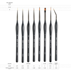 Set pensule miniatură DACO 7+1 – pentru detalii fine și... 2