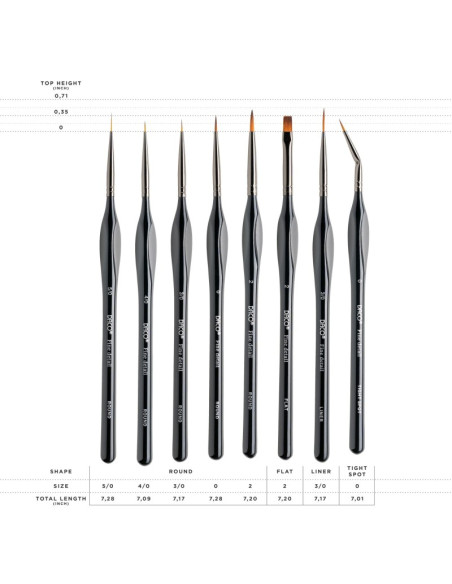 Model making brush set - 7 brushes