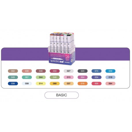 Marker Spectra AD BASIC 24