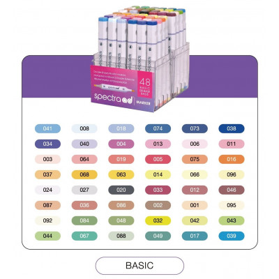 Marker Spectra AD BASIC 48 2